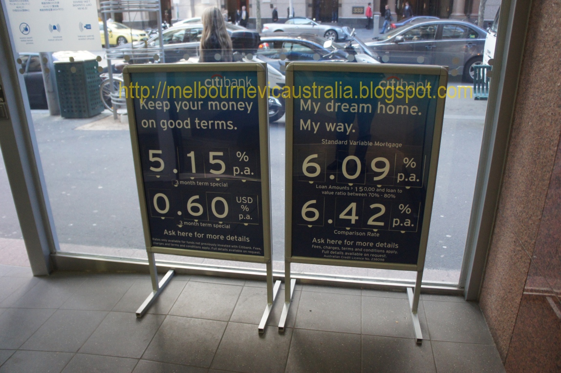 citibank forex rates australia